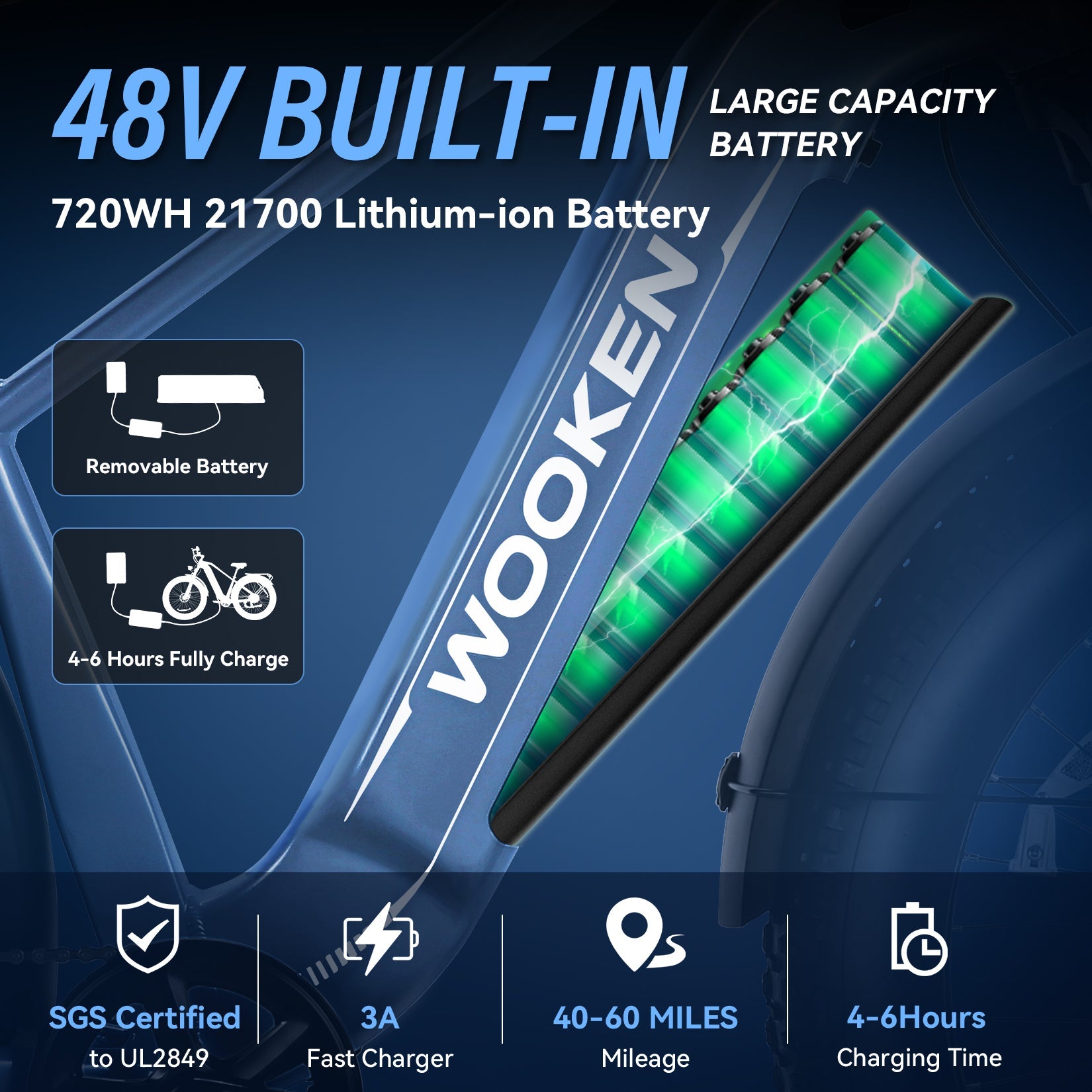 Wooken ‎GALE 26" x 4.0 Fat Tire All Terrain Electric Bike WOOKEN