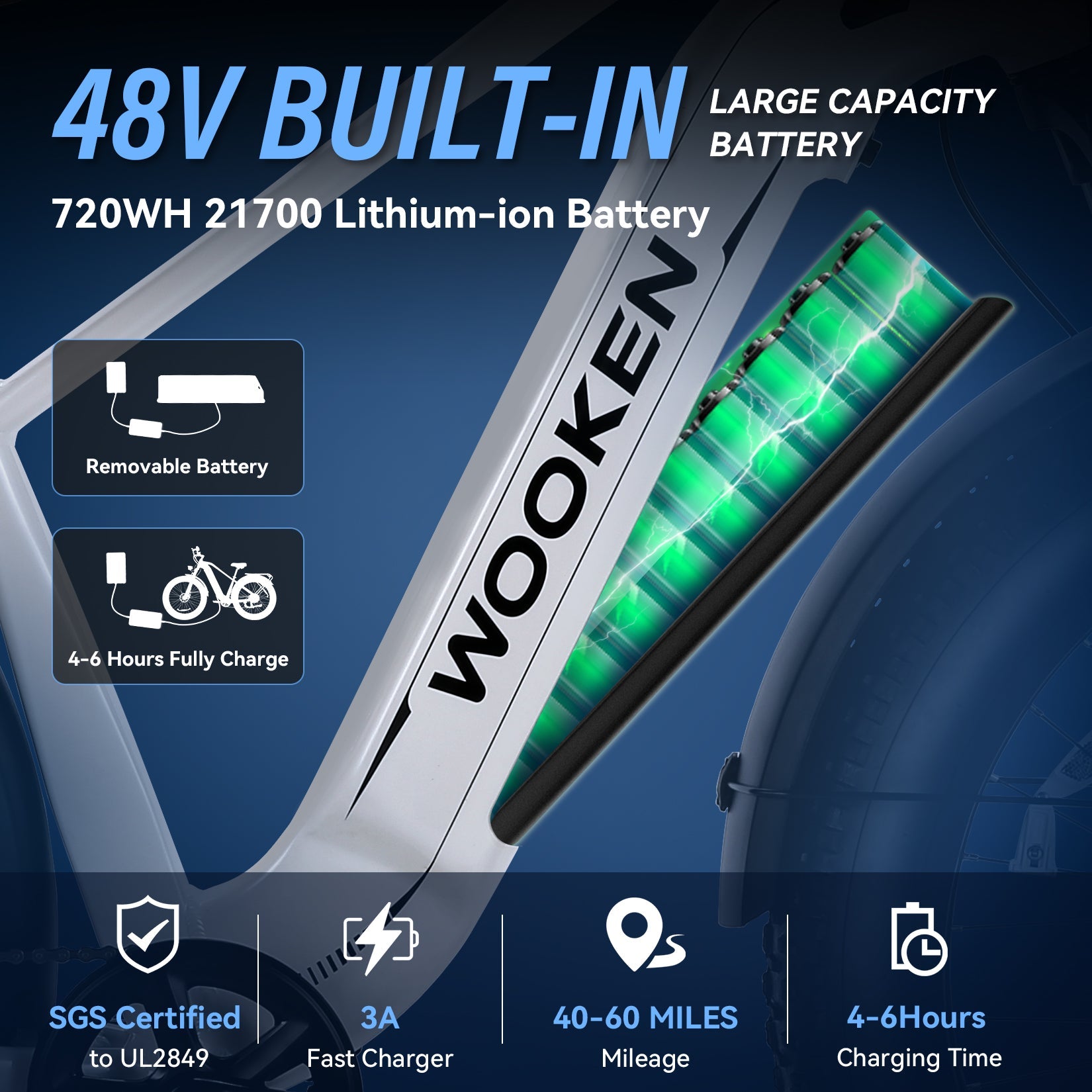 Wooken ‎GALE 26" x 4.0 Fat Tire All Terrain Electric Bike WOOKEN
