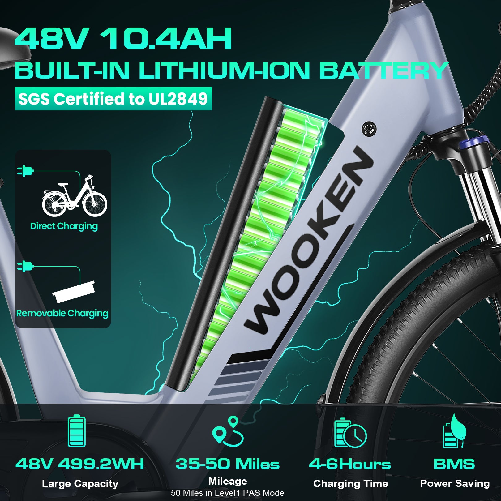 Wooken SwiftX Step-Thru Commuter Fat Tire Electric Bike Wooken