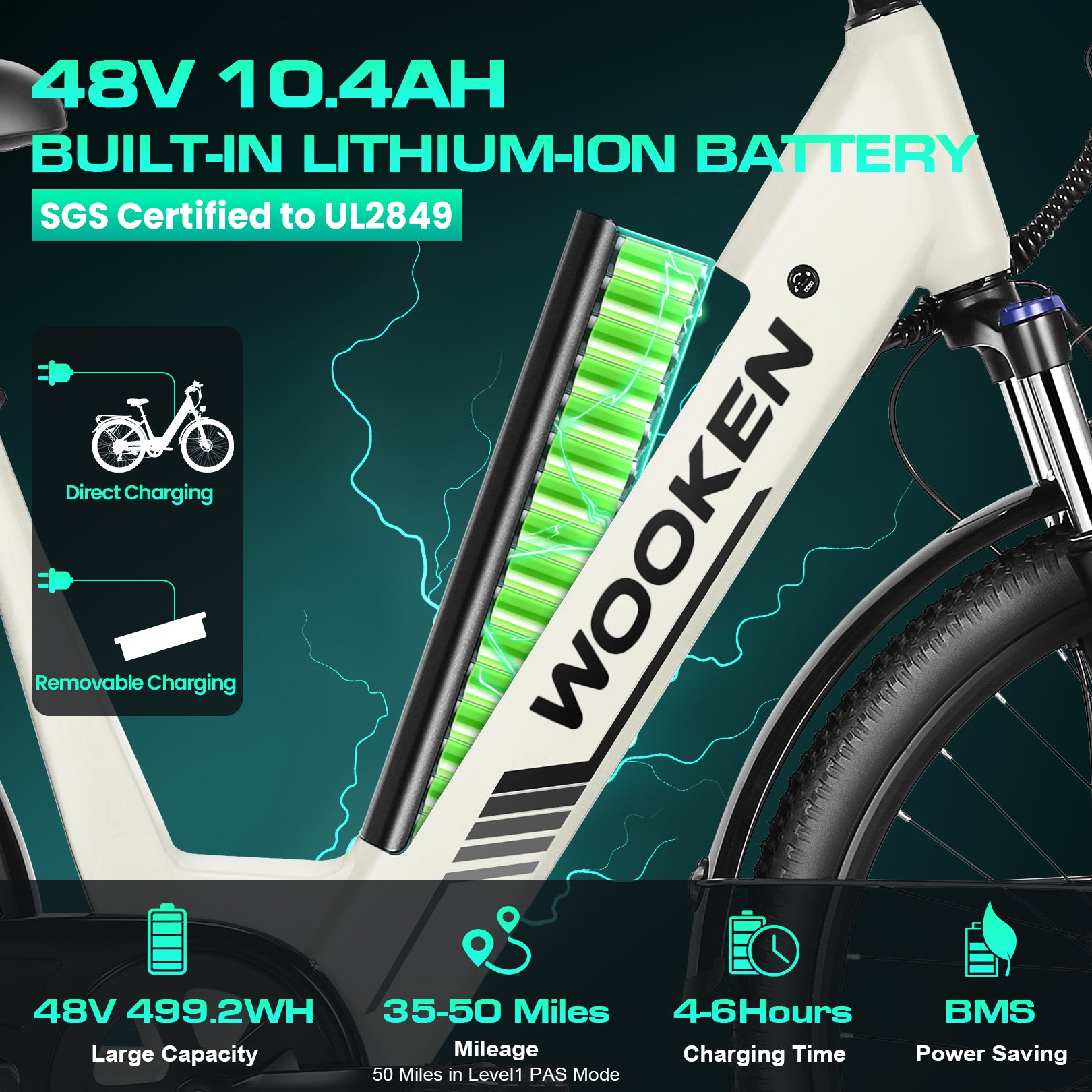 Wooken SwiftX Step-Thru Commuter Fat Tire Electric Bike Wooken
