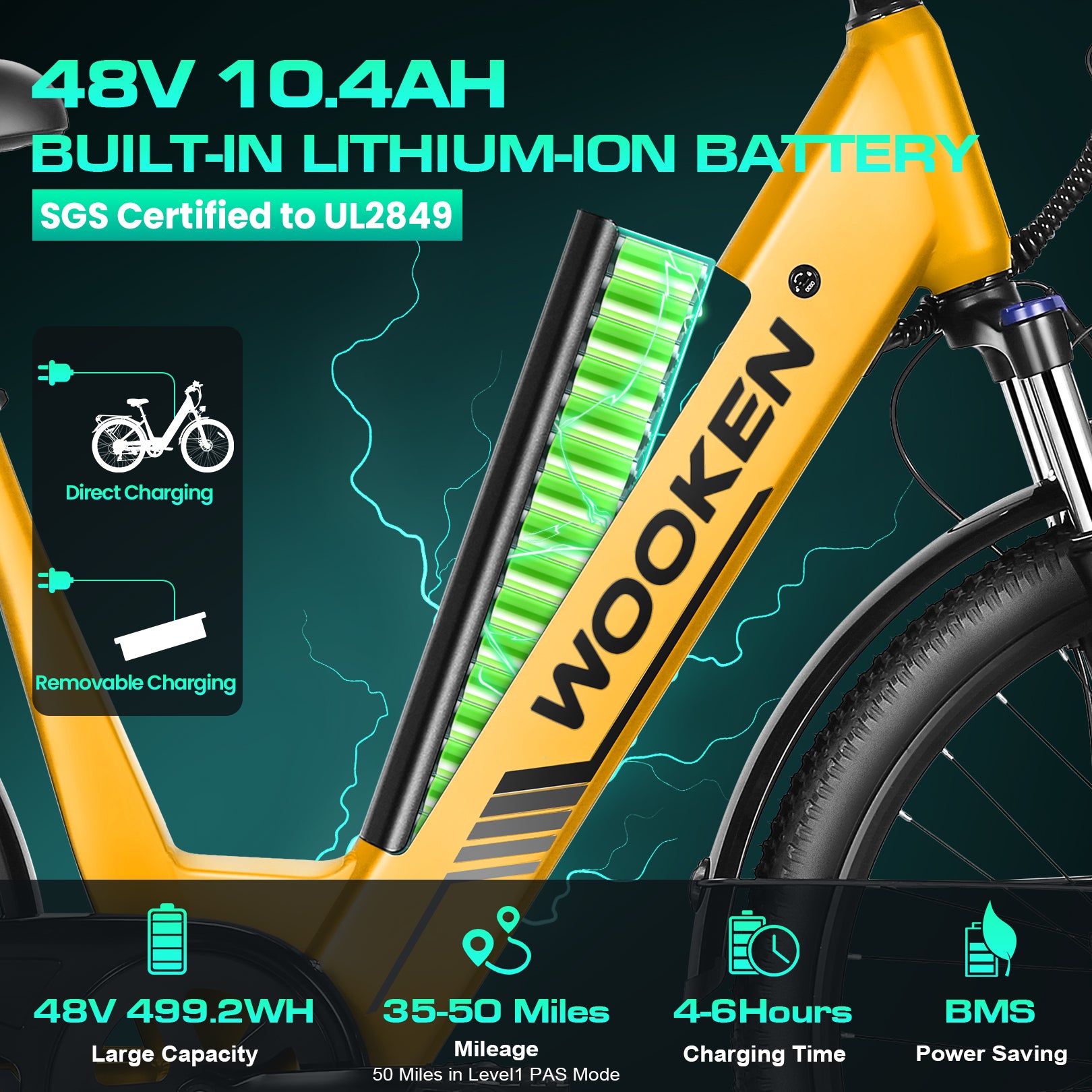 Wooken SwiftX Step-Thru Commuter Fat Tire Electric Bike Wooken